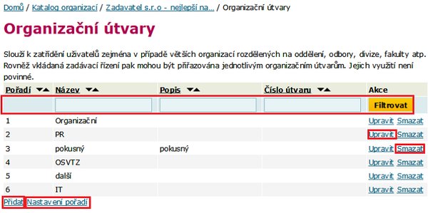 profil_organizacni_utvary.png