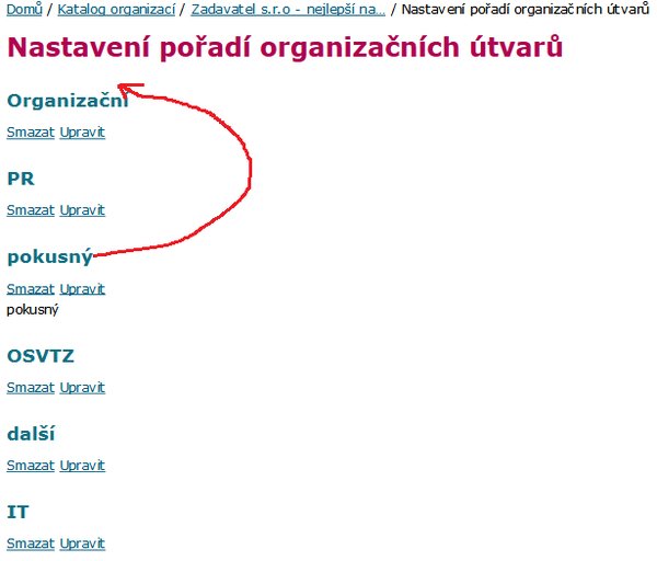 profil_organizacni_utvary_zmena_poradi.png