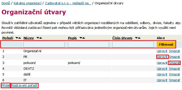 profil_organizacni_utvary.png